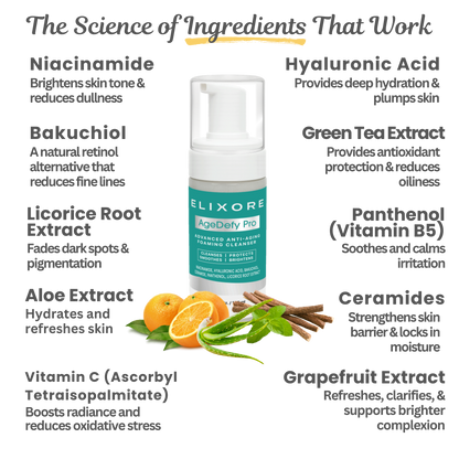 Elixore Anti-Aging Pro Cleanse + Moisturize Duo (Cleanser + Moisturizer)