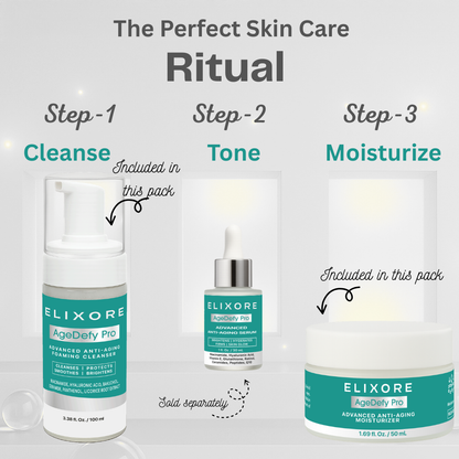 Elixore Anti-Aging Pro Cleanse + Moisturize Duo (Cleanser + Moisturizer)
