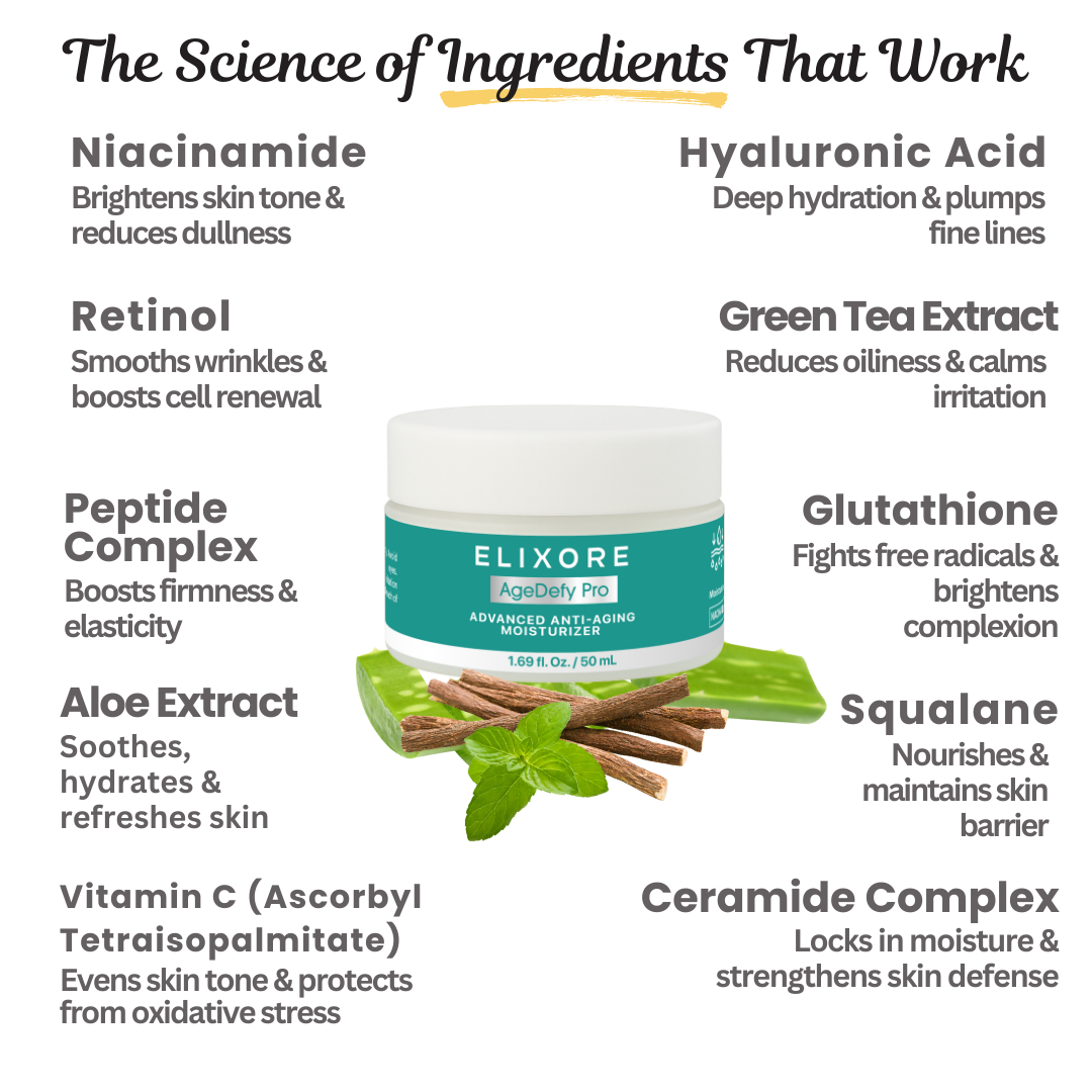 Elixore Anti-Aging Pro Cleanse + Moisturize Duo (Cleanser + Moisturizer)