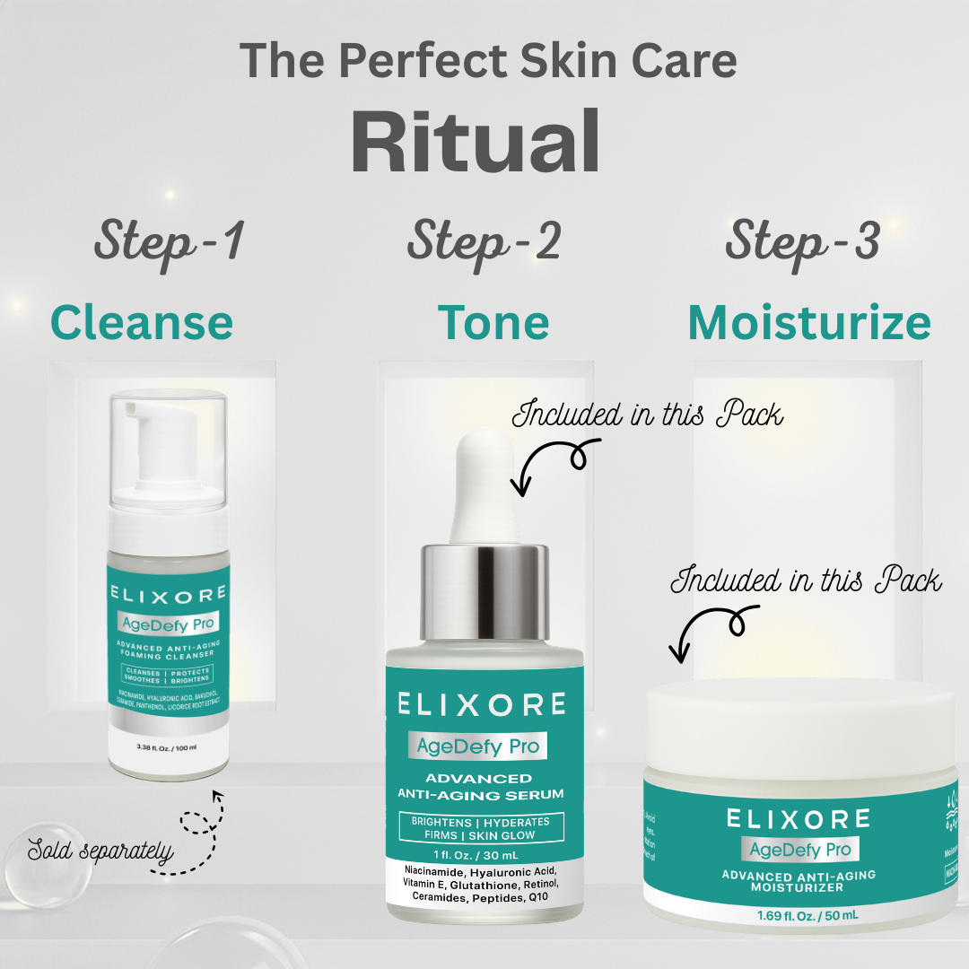 Elixore Anti-Aging Pro Duo (Serum + Cream)