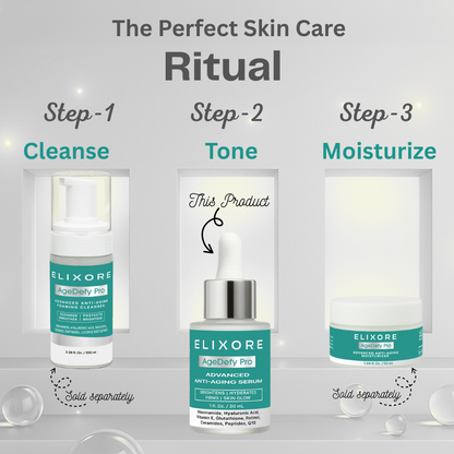 Elixore Age-Defy Pro Anti-Aging Serum