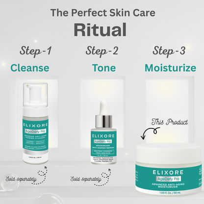 Elixore Age-Defy Pro Anti-Aging Moisturizer