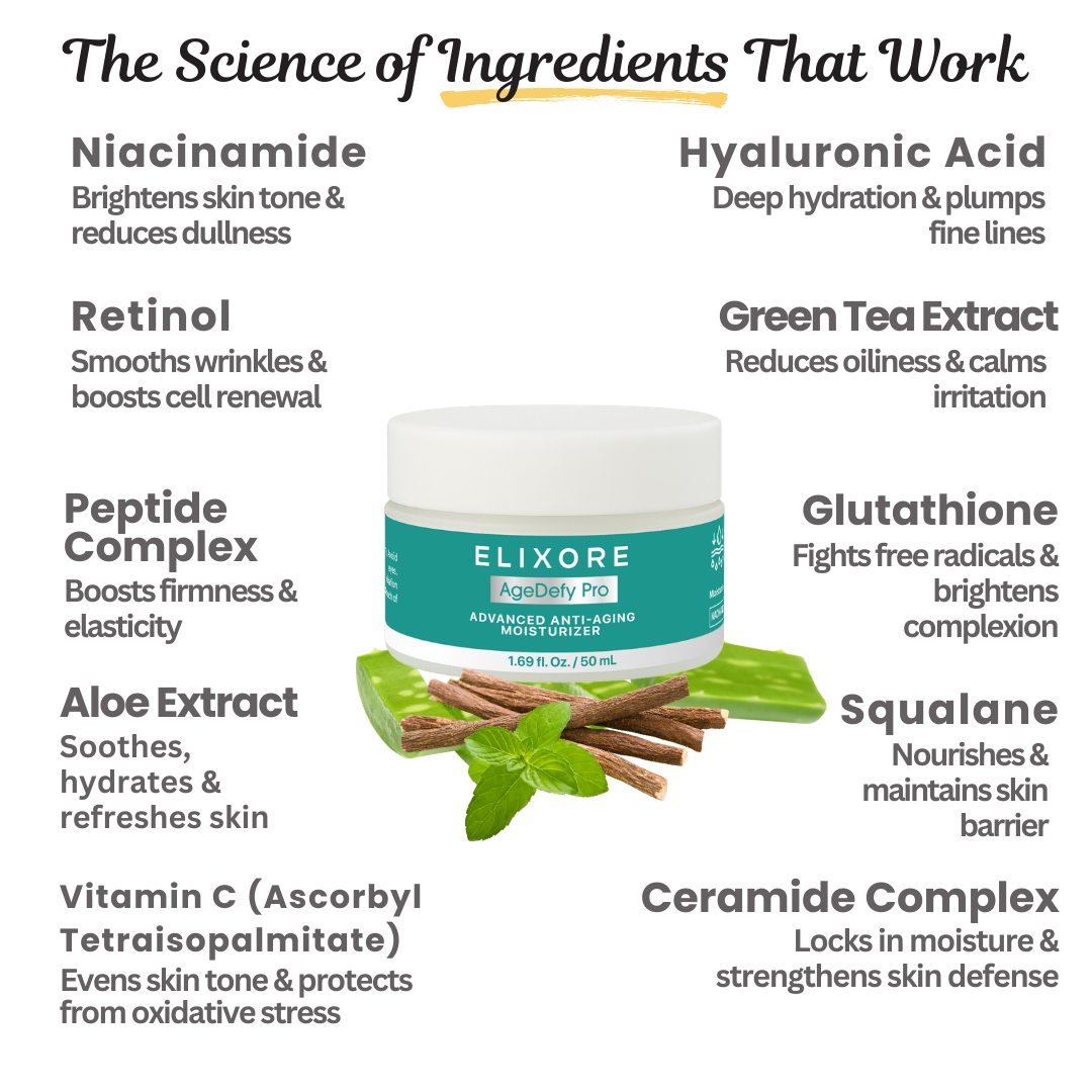 Elixore Age-Defy Pro Anti-Aging Moisturizer