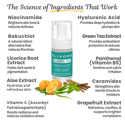 Elixore Age-Defy Pro Anti-Aging Cleanser